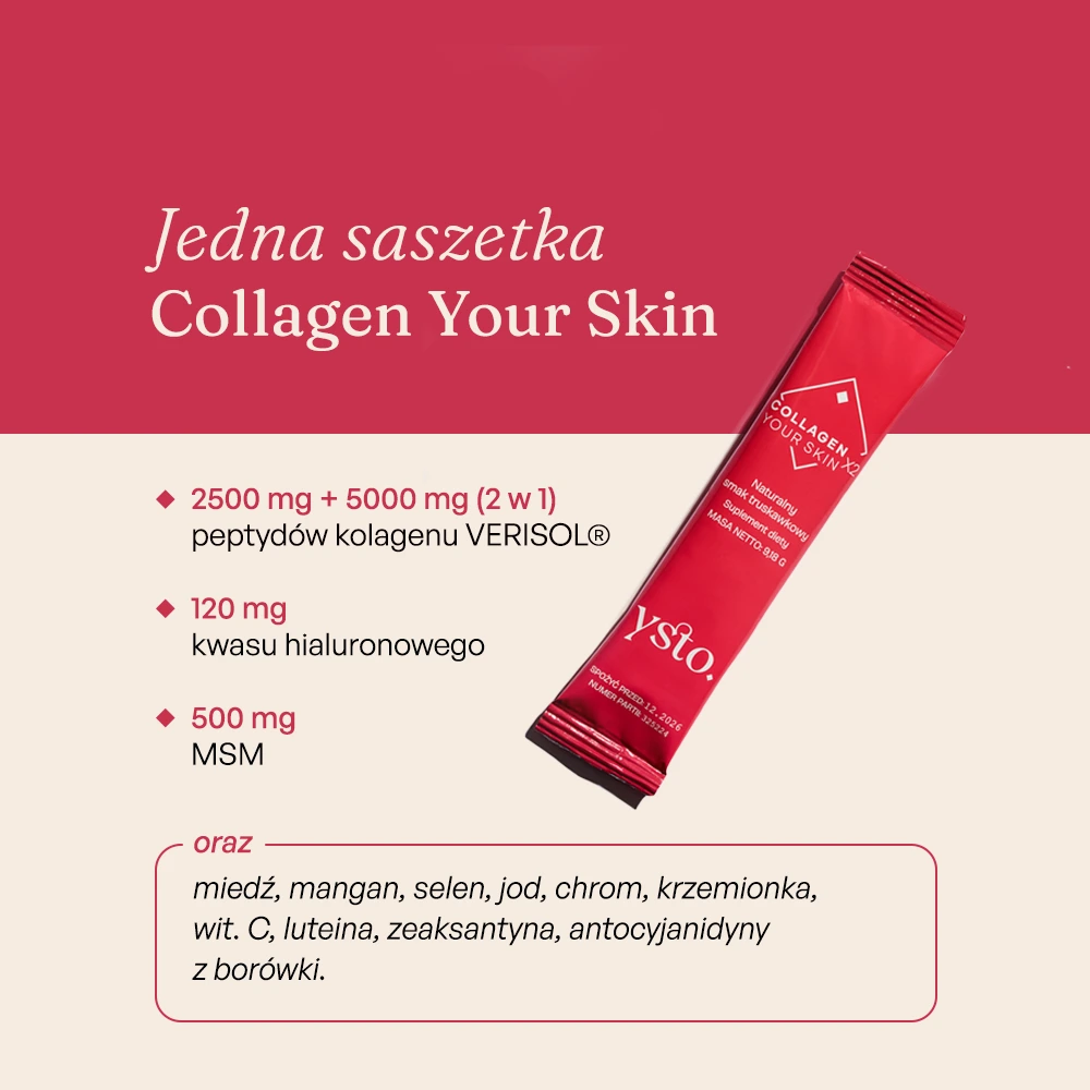Jedna saszetka Ysto Collagen Your Skin zawiera kolagen VERISOL® oraz kwas hialuronowy, MSM, witaminę C, krzem, ekstrakt z borówki, ekstrakt z aksamitki wzniesionej, miedź, mangan, jod, selen, chrom.