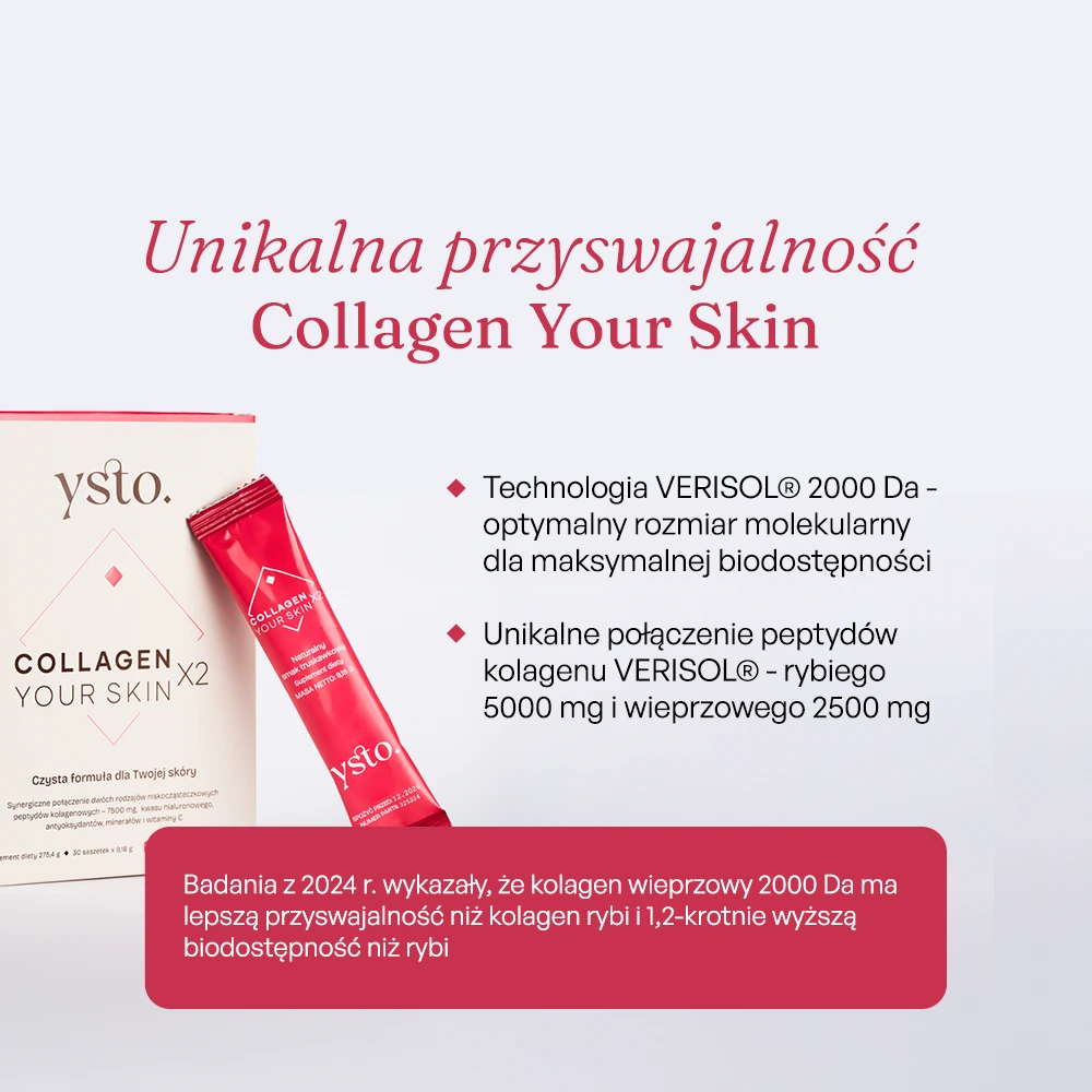 Kolagen VERISOL® w Ysto Collagen Your Skin jest unikalny i dobrze przyswajany zgodnie z najnowszymi badaniami.