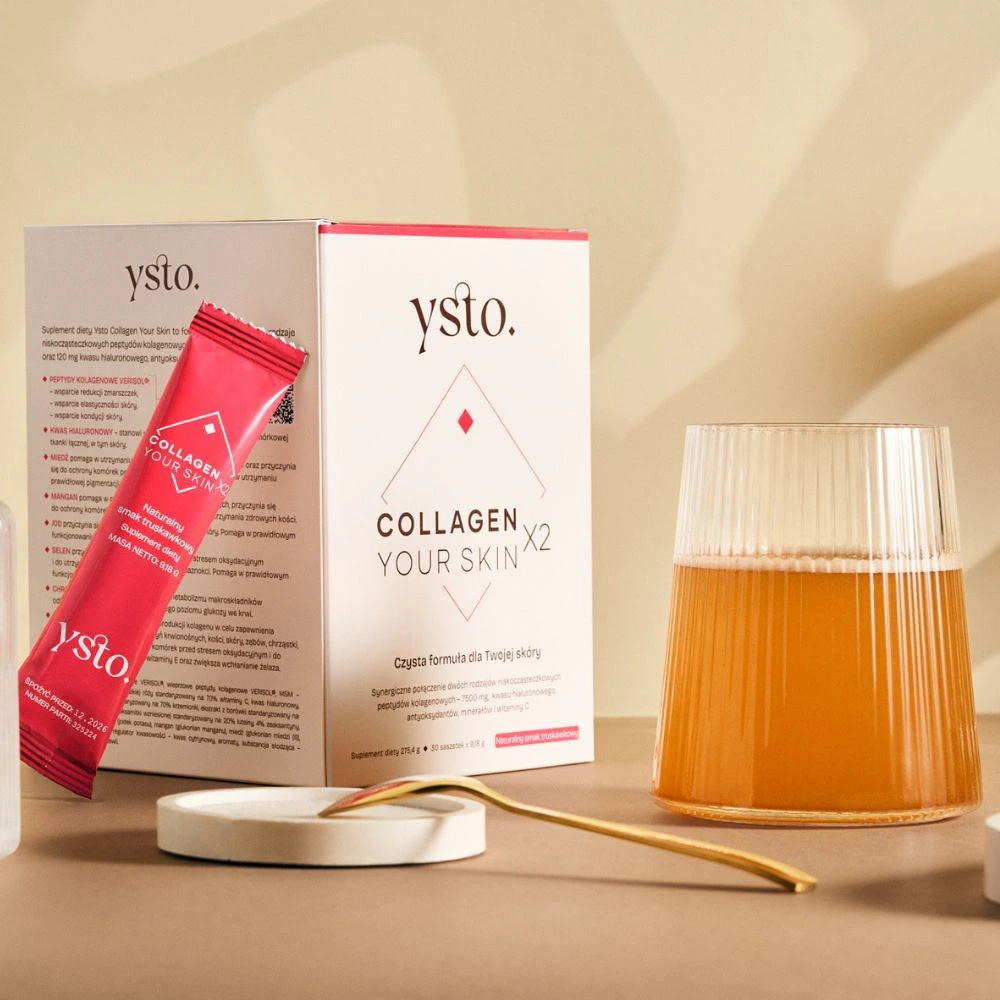 Collagen Your Skin